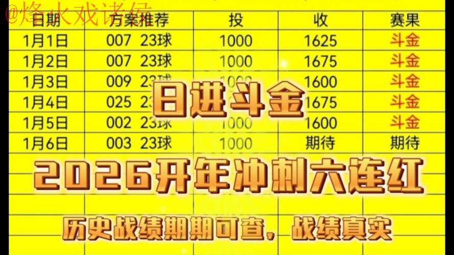 2026世界杯滚球手机投注攻略