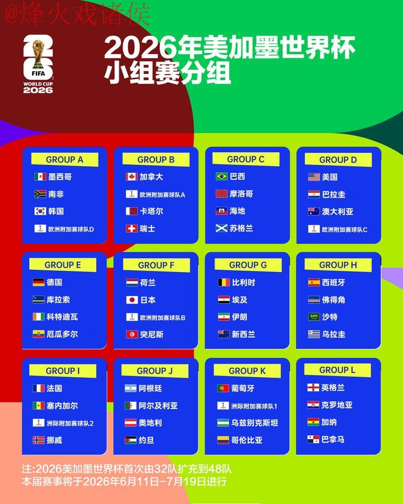 2026世界杯竞猜排行最佳推荐 2026世界杯竞猜排行最佳推荐