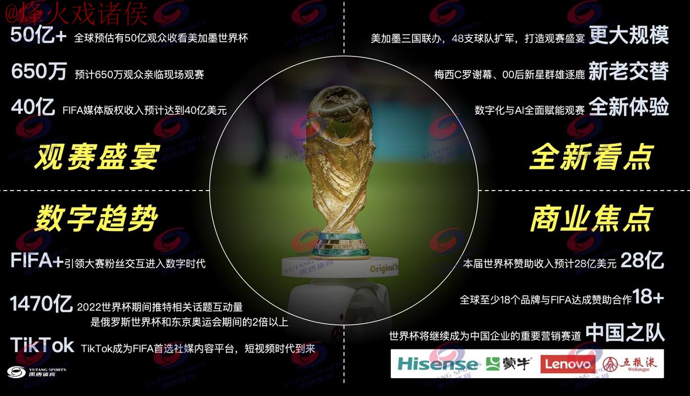 2026世界杯直播平台推荐 2026世界杯直播平台推荐