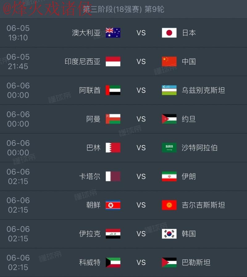 2026世界杯买球最新动态与趋势分析 2026世界杯买球最新动态与趋势分析
