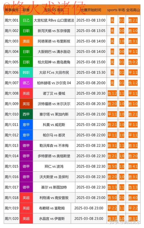 全面解析世界杯投注软件热门应用排行 全面解析世界杯投注软件热门应用排行